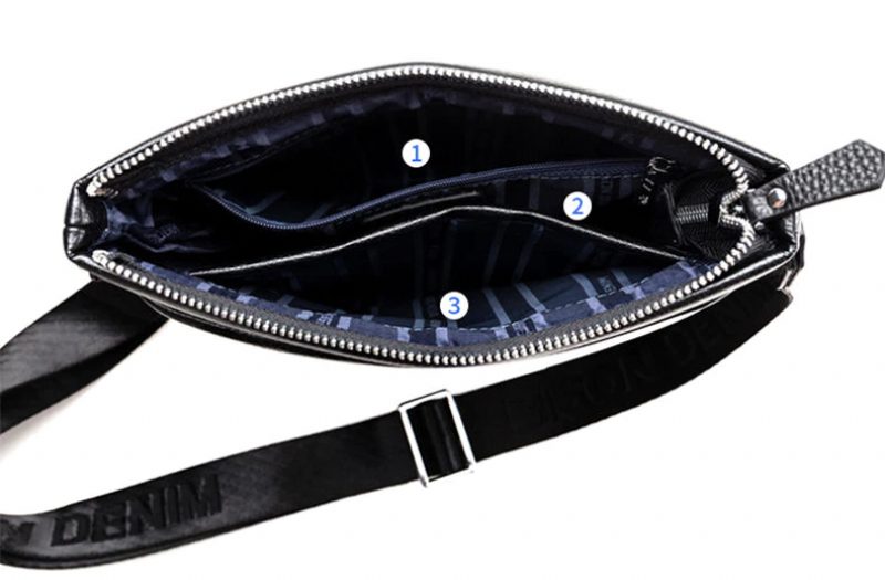 Jonathan Mænds Crossbody-håndtaske - Sort